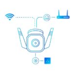 Camara Ip Tp-Link Tapo C310 Wifi Pt Exterior 3Mp Deteccion De Movimiento Vision Nocturna Microsd 128Gb Audio Birideccional Alarma 15 Fps - Imagen 2