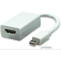 Adaptador Manhattan Pasivo Mini DisplayPort a HDMI-H Color Blanco